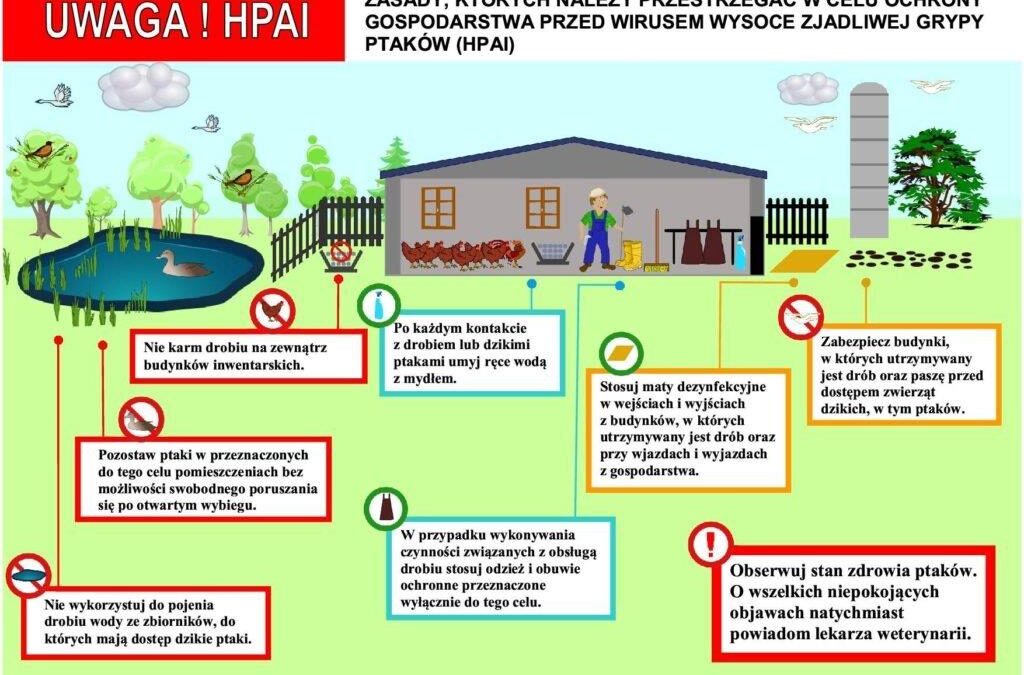 Dotyczące podjęcia działań w celu zapobiegania wystąpieniu grypy ptaków u dzikiego ptactwa i drobiu na terenie woj. podlaskiego.