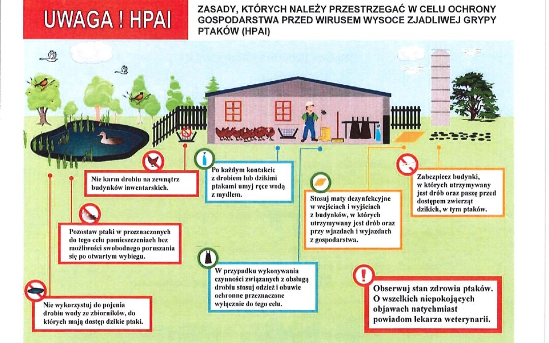 APEL do hodowców drobiu