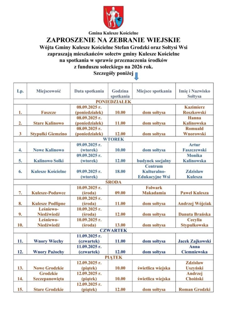 Zaproszenie na zebranie wiejskie w gminie Kulesze Kościelne, szczegóły dotyczące daty, godziny i miejsca spotkań mieszkańców, z podaniem imion i nazwisk sołtysów na rok 2025.
