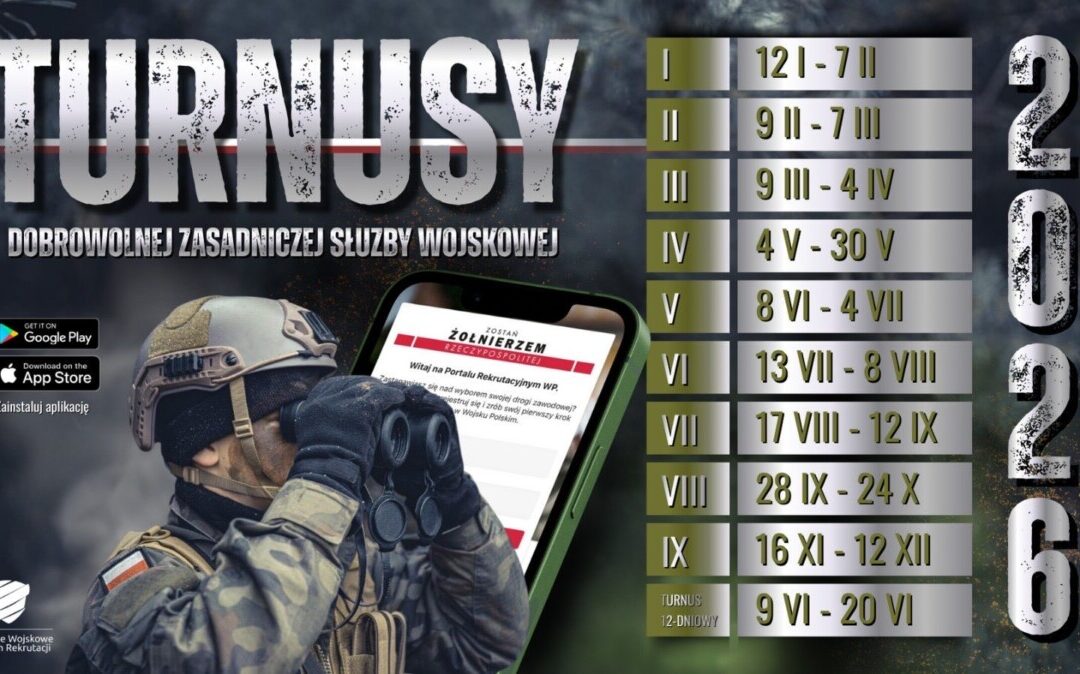 Nabór do Dobrowolnej Zasadniczej Służby Wojskowej (DZSW) w 2026 roku.
