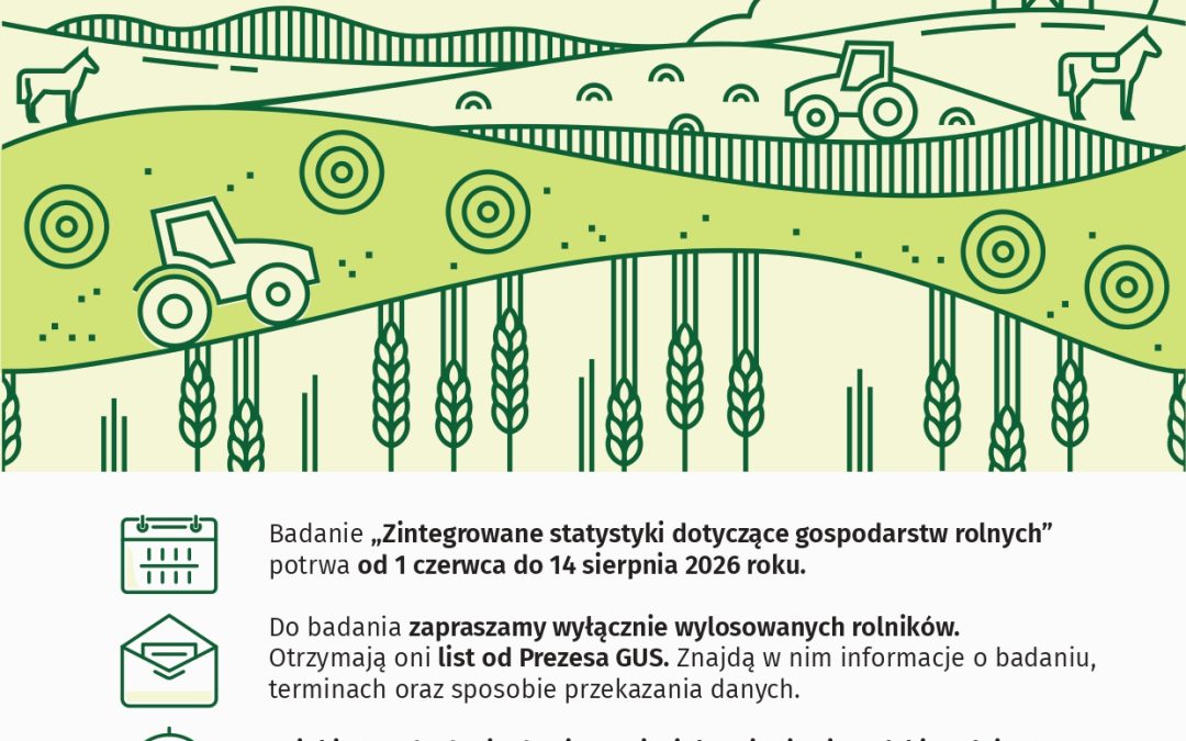 Badanie: , Zintegrowane statystyki dotyczące gospodarstw rolnych”